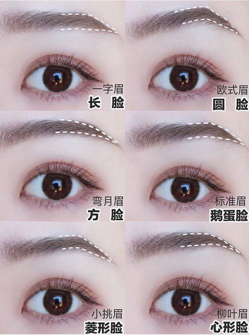 欧美流行眉形图片女生